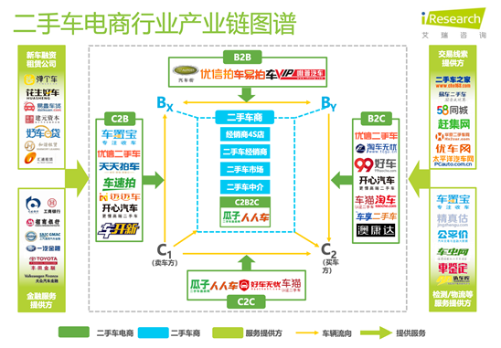 产品经理，产品经理网站